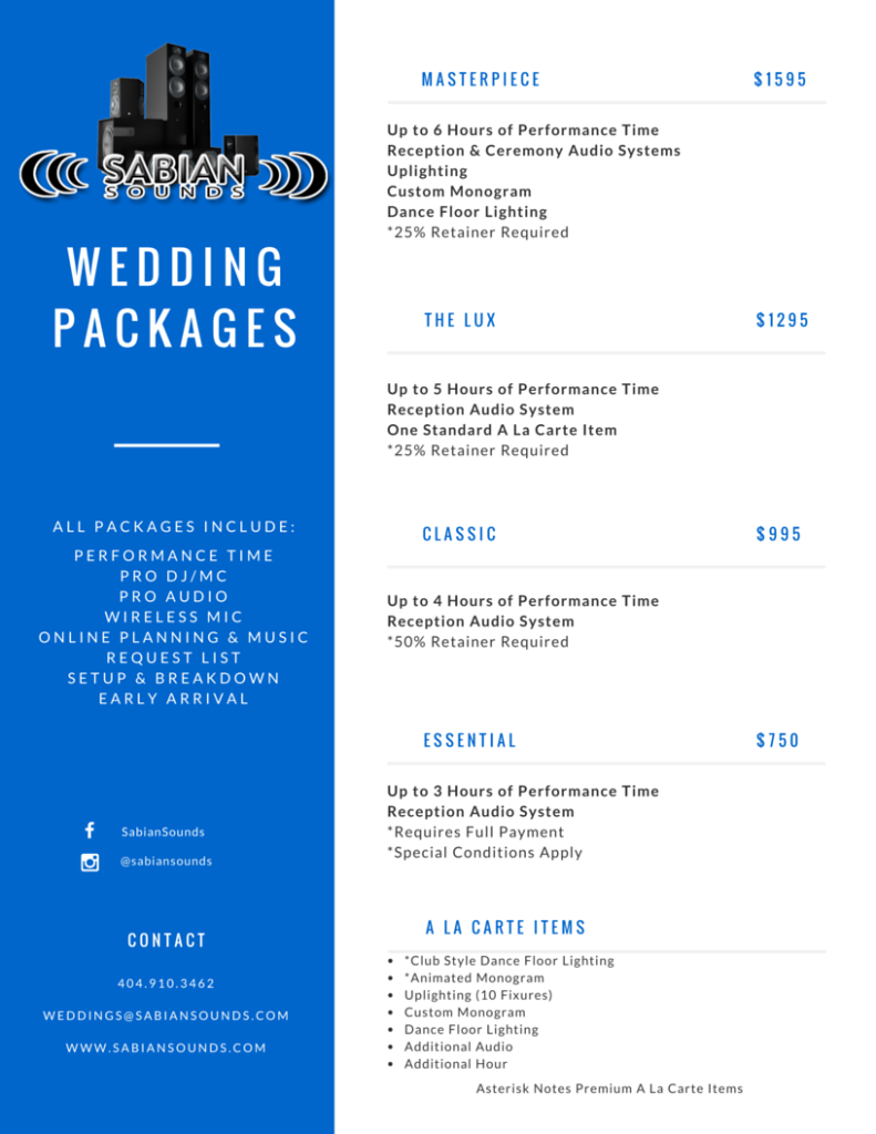 Published Packages List